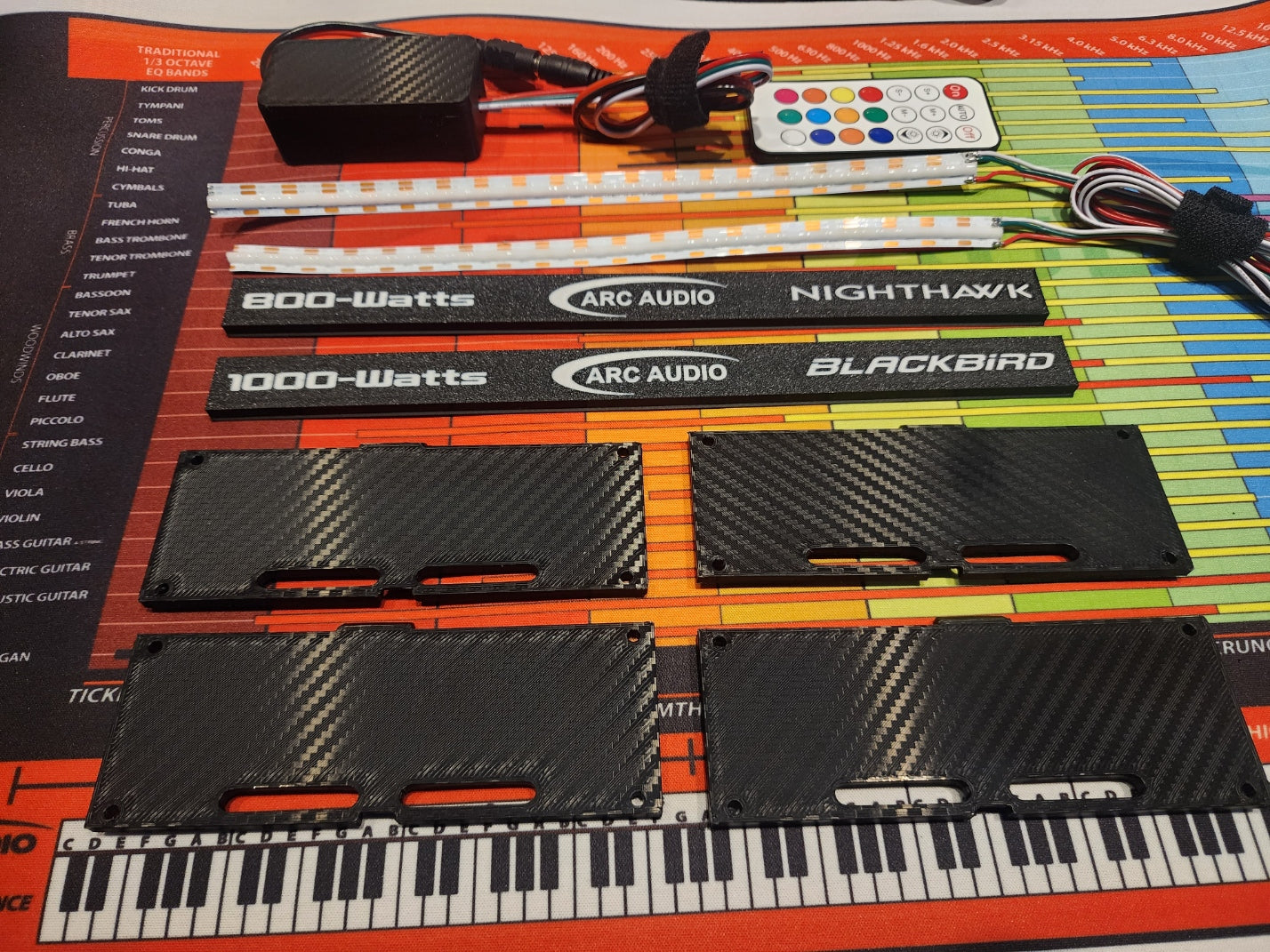 RGB Light Up Panel For Blackbird And Nighthawk