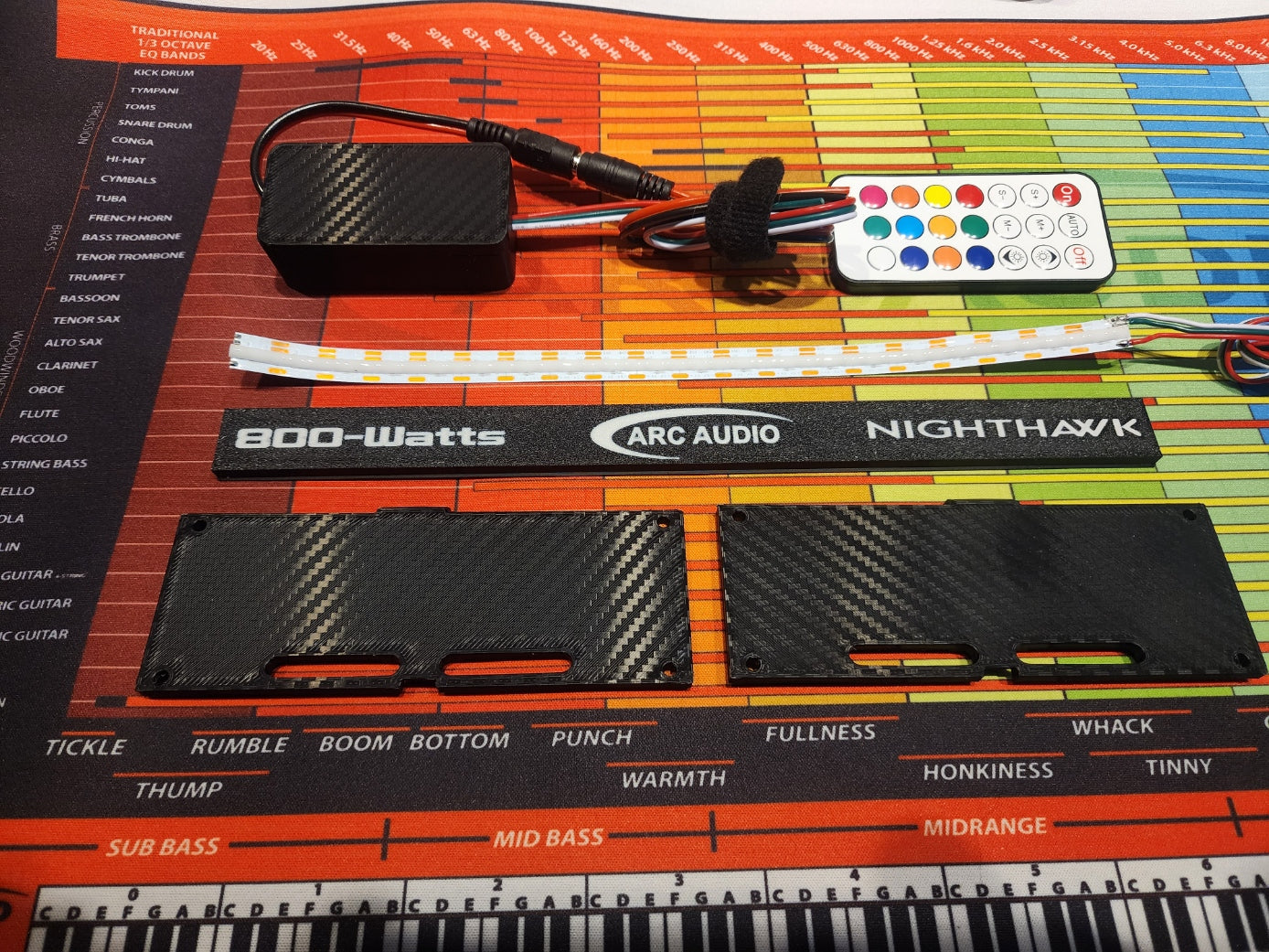 RGB Light Up Panel For Blackbird And Nighthawk